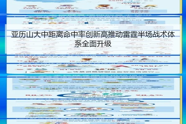 亚历山大中距离命中率创新高推动雷霆半场战术体系全面升级